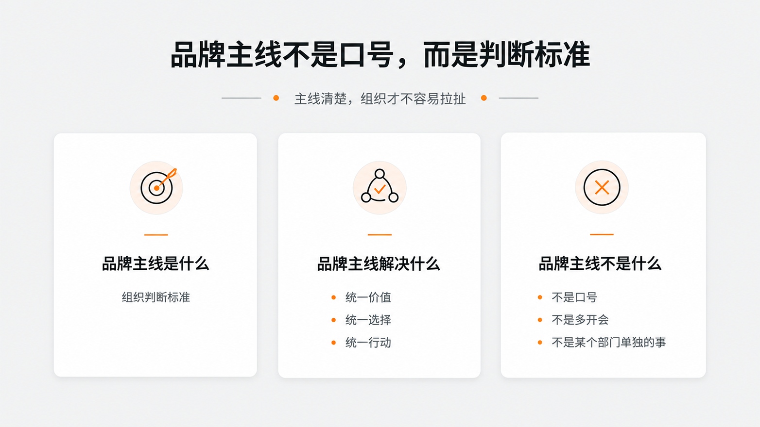 1-品牌主线不是口号，而是判断标准.jpg