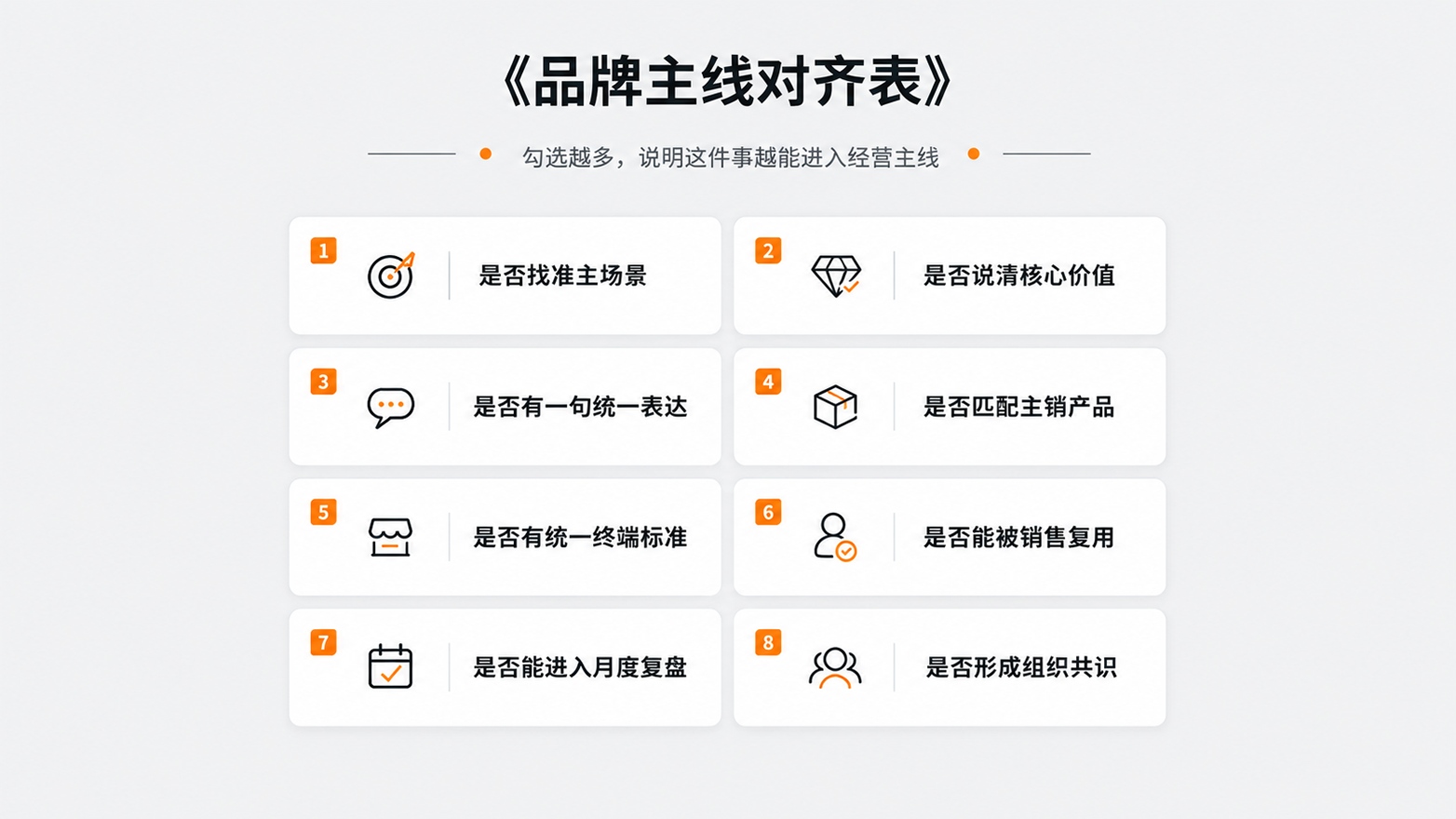 7-《品牌主线对齐表》.jpg