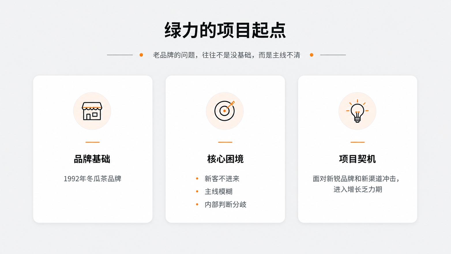 9-绿力的项目起点.jpg
