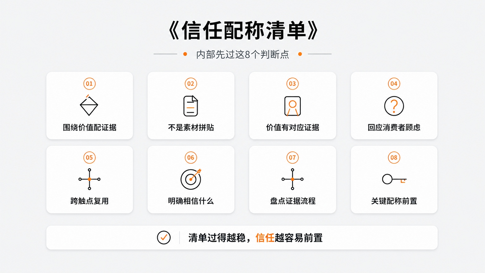 7-信任配称清单.jpg