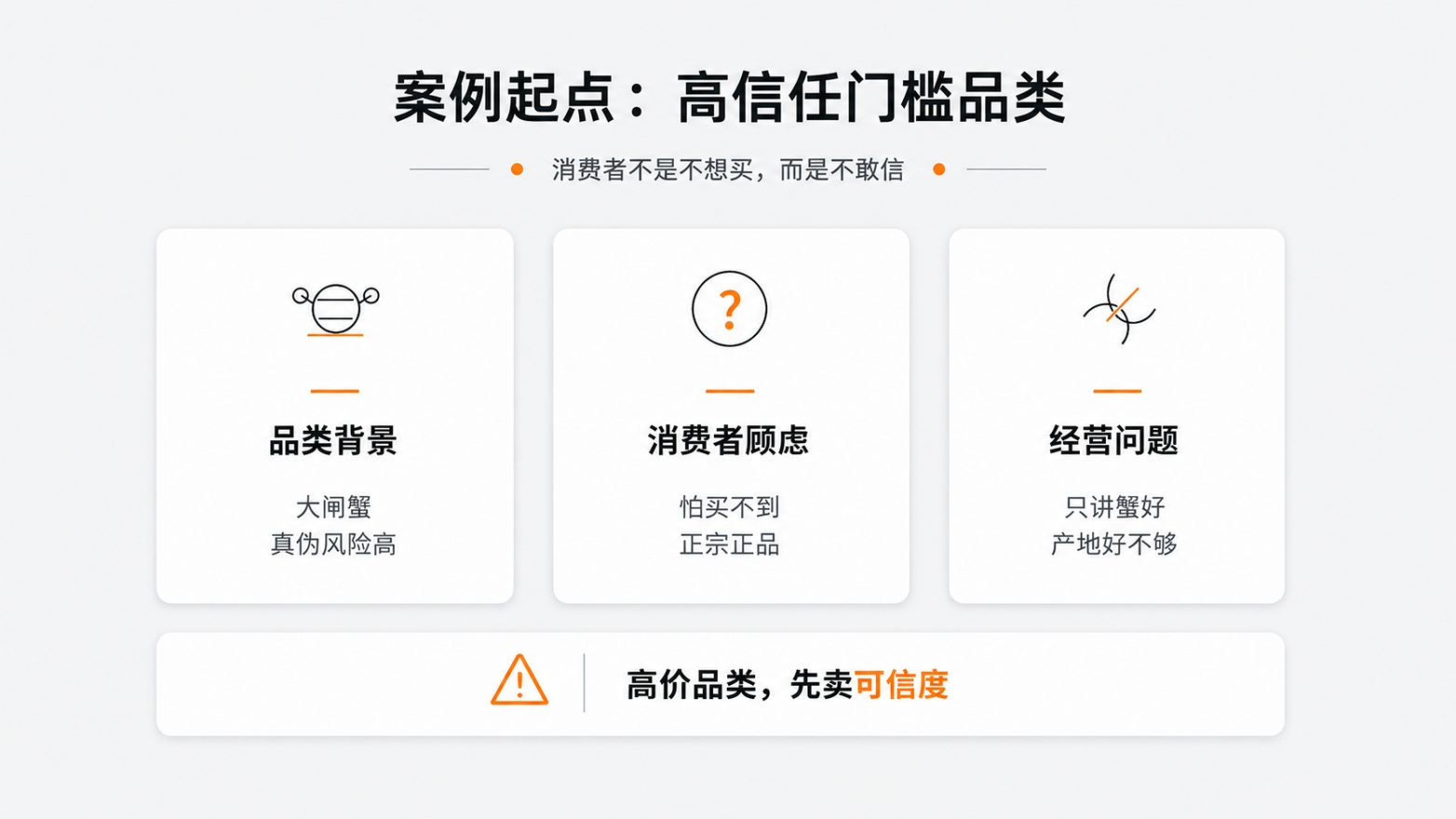 9-高信任门槛品类.jpg