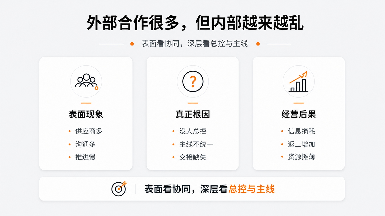 4-外部合作很多，但内部越来越乱.jpg