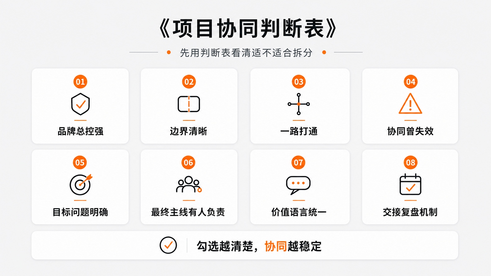 7-《项目协同判断表》.jpg