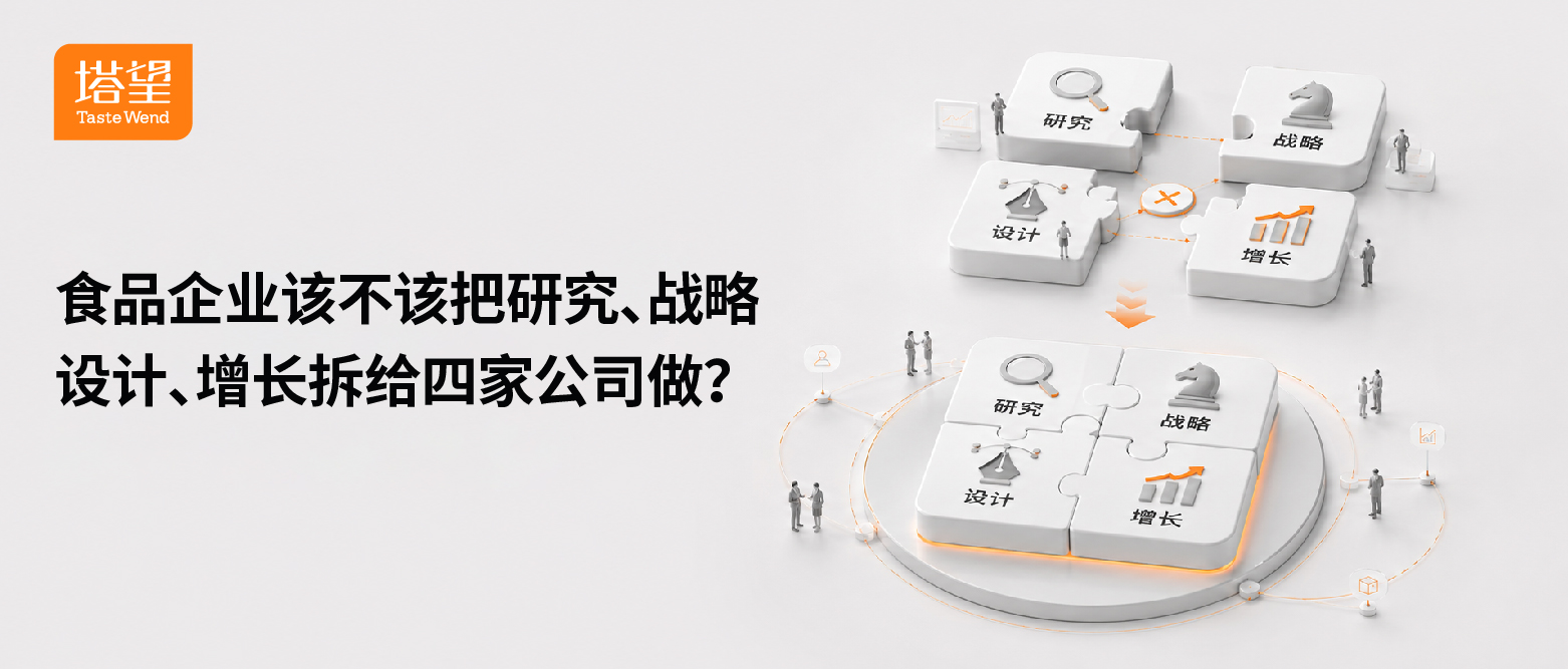 公众号81-100-23-食品企业该不该把研究、战略、设计、增长拆给四家公司做？.jpg