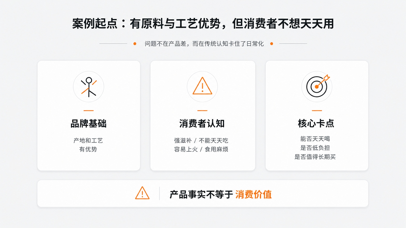 9-有原料与工艺优势，但消费者不想天天用.jpg