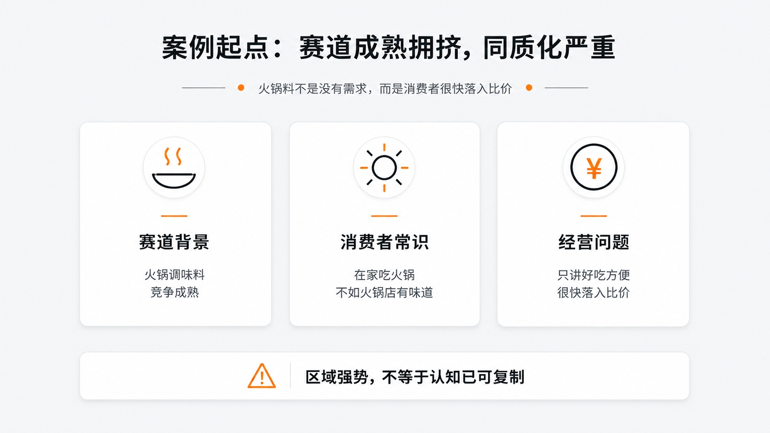 9-赛道成熟拥挤，同质化严重.jpg