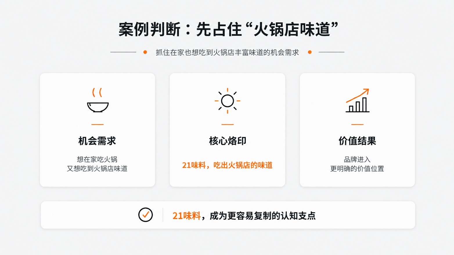 10-先占住“火锅店味道”.jpg