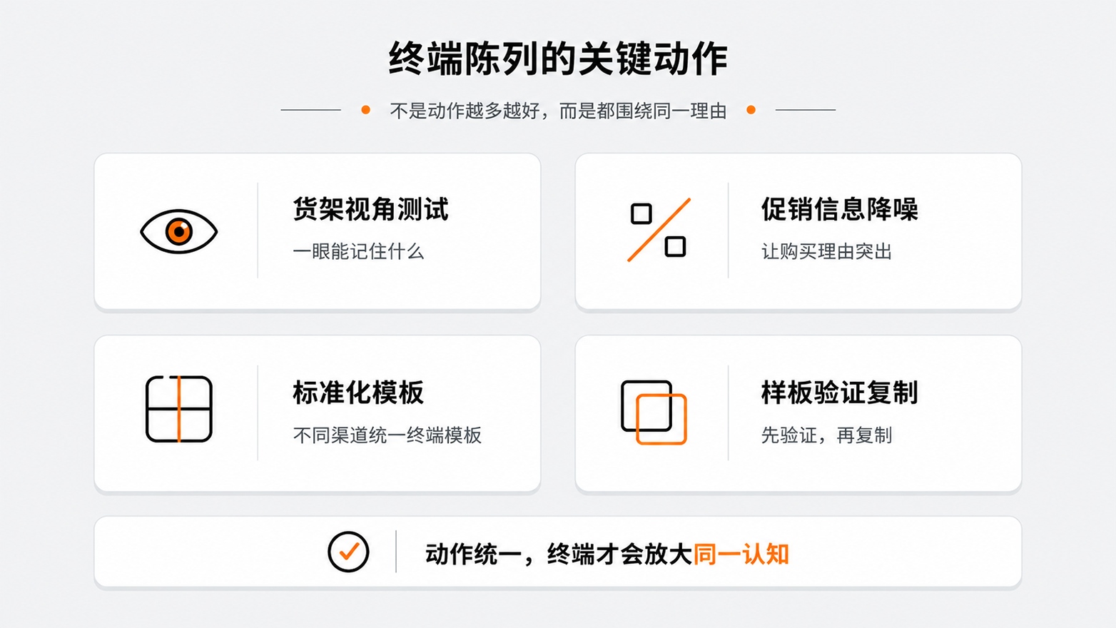 4-终端陈列的关键动作.jpg