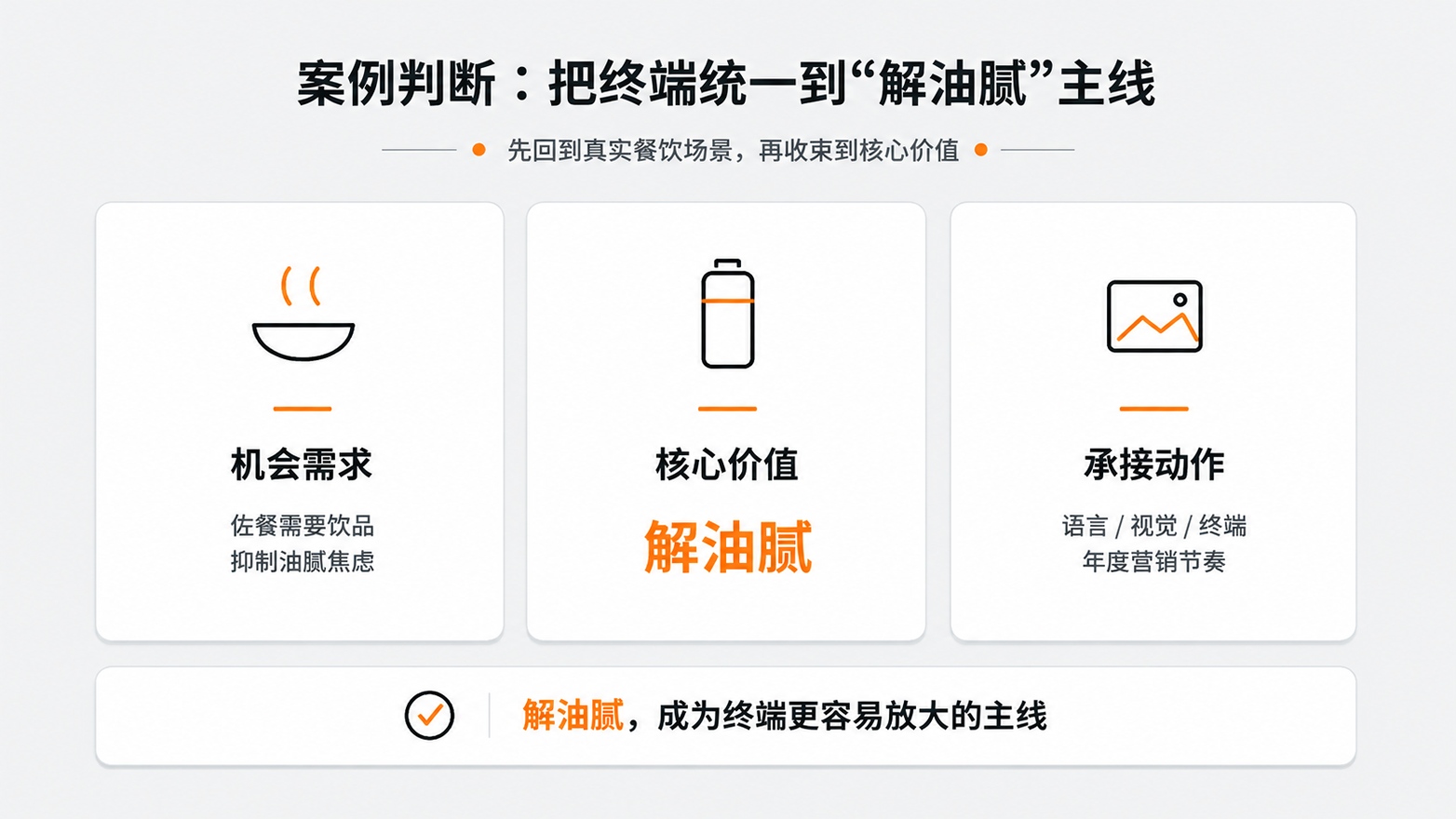 10-把终端统一到“解油腻”主线.jpg