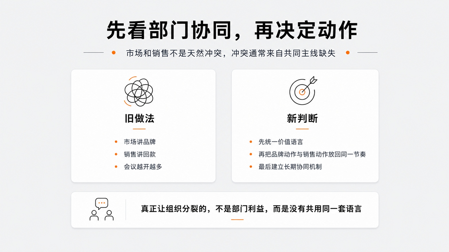 1-1先看部门协同，再决定动作.jpg