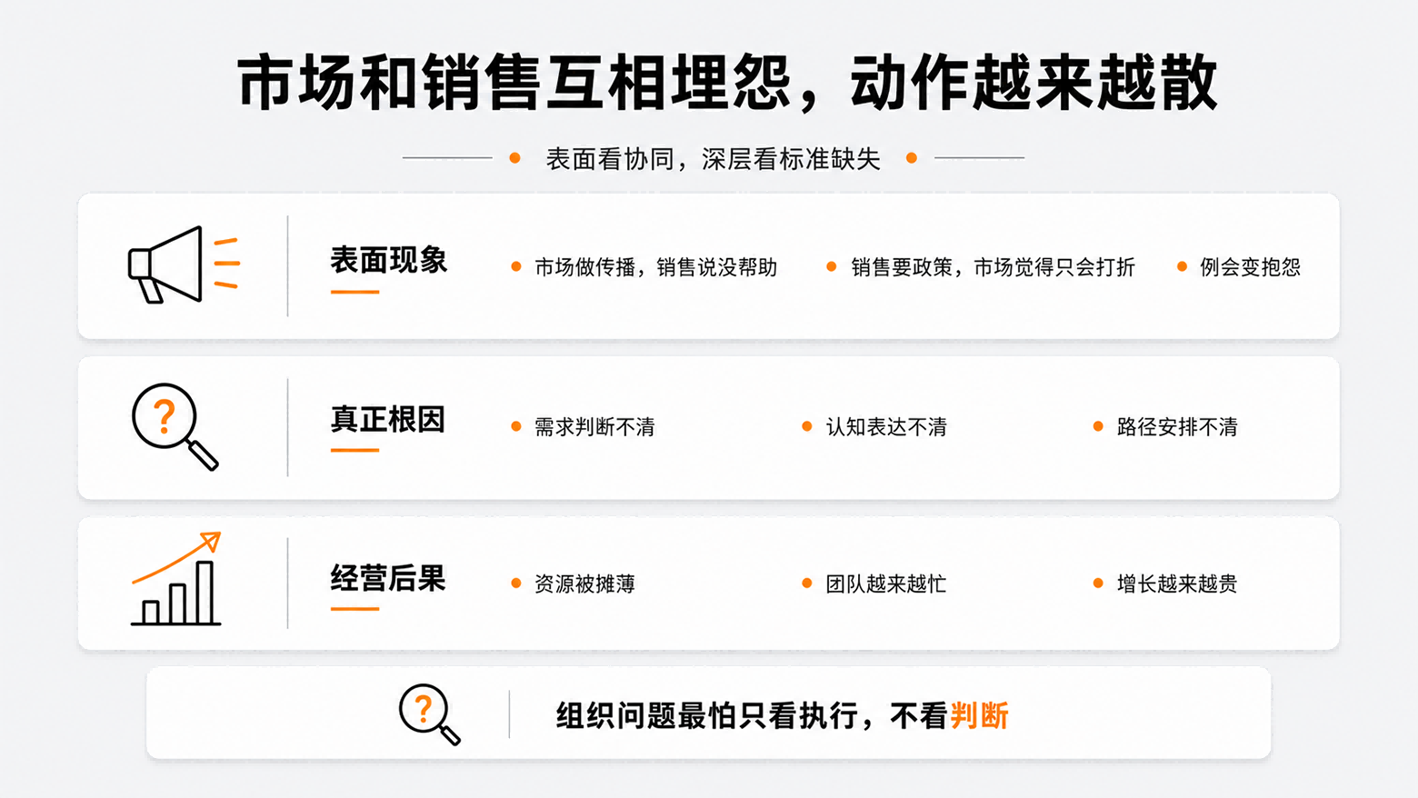 1-2市场和销售互相埋怨，动作越来越散.png