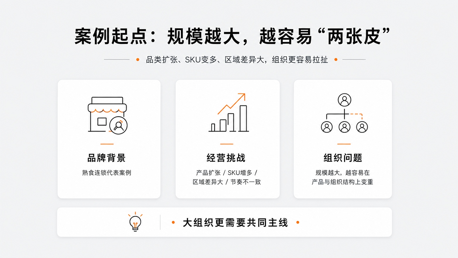 1-9规模越大，越容易“两张皮”.jpg
