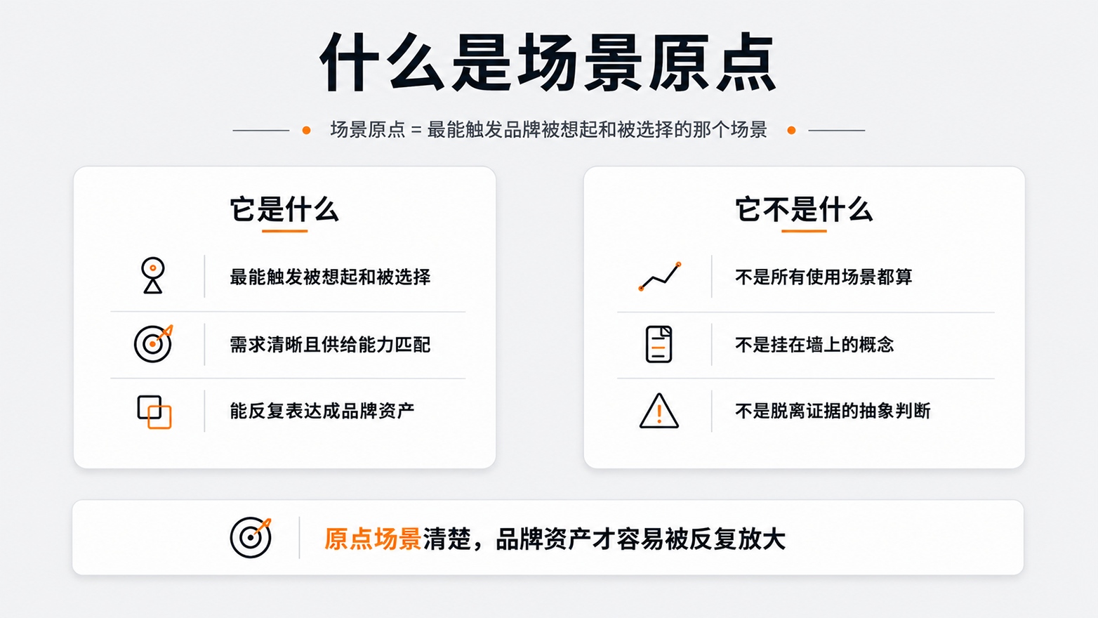 2-1-什么是场景原点.jpg