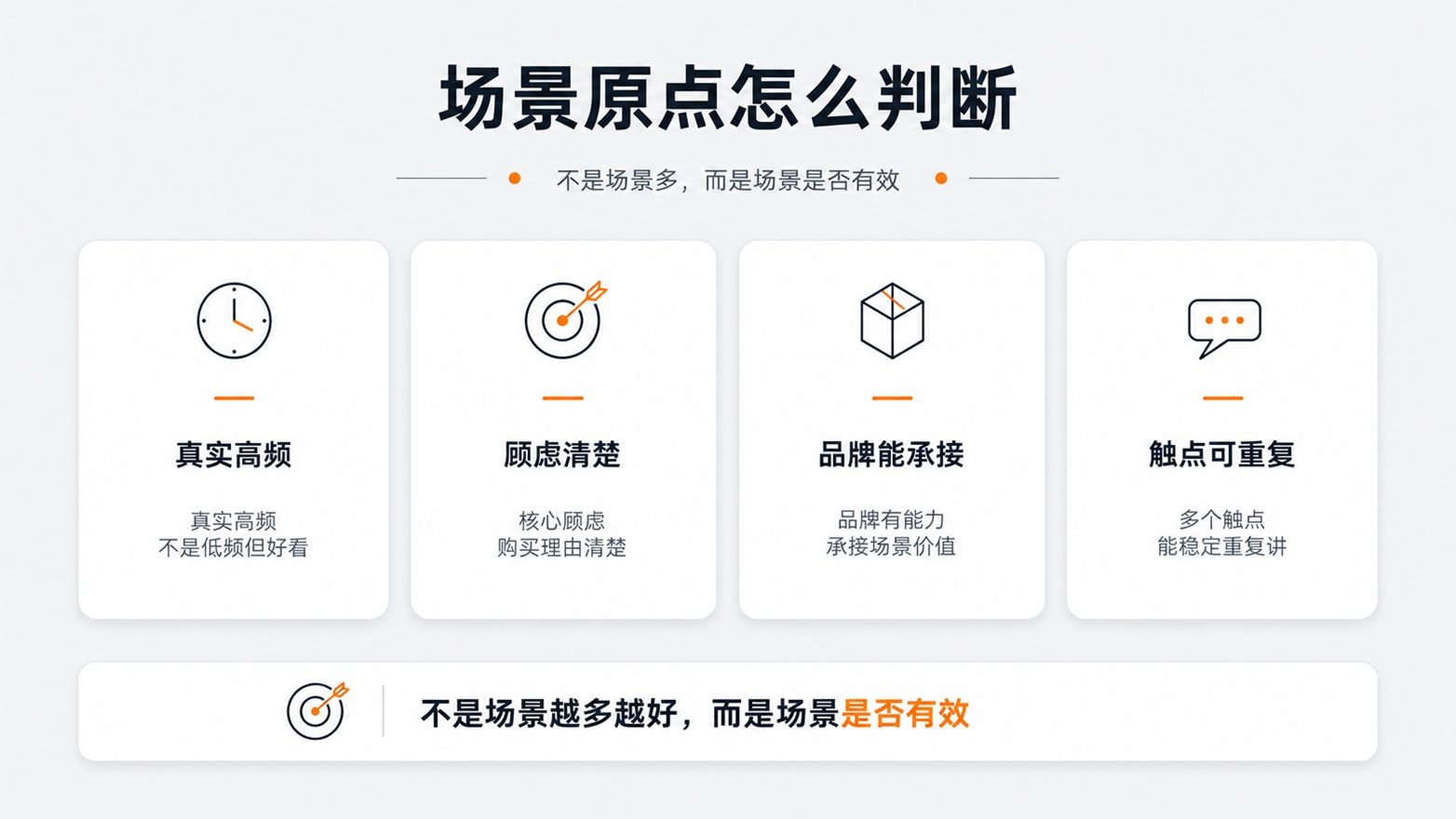 4-1-场景原点怎么判断.jpg
