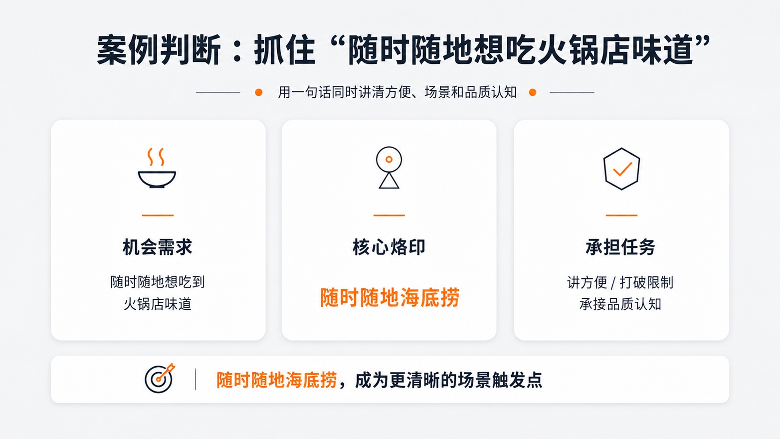 10-1-案例判断抓住“随时随地想吃火锅店味道”.jpg