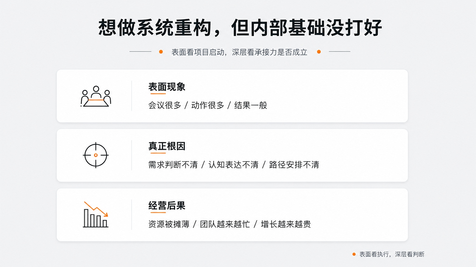 4-想做系统重构，但内部基础没打好.jpg