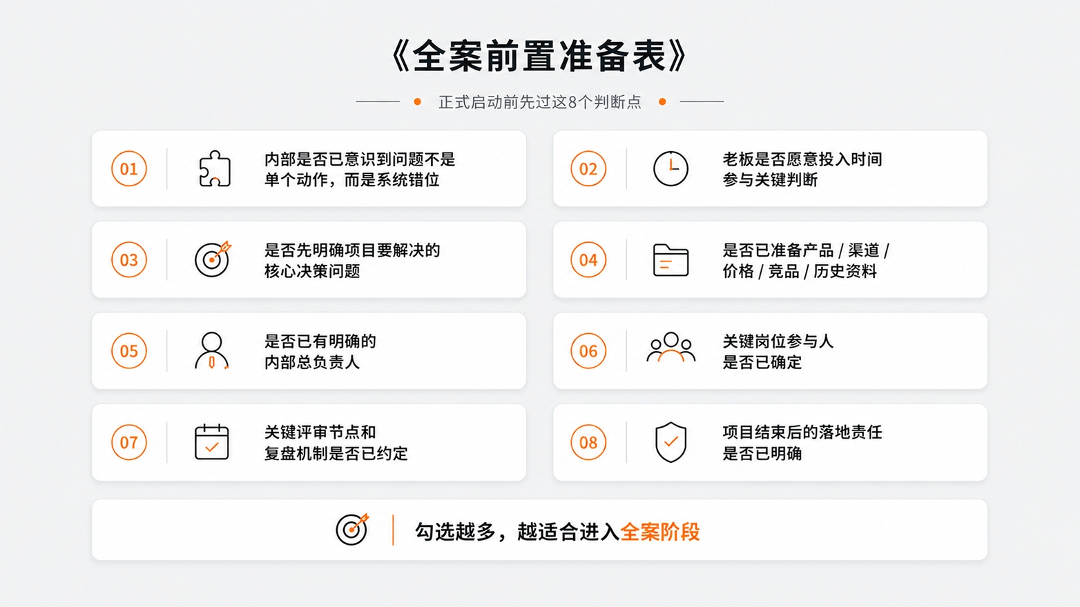 7-1-全案前置准备表.jpg
