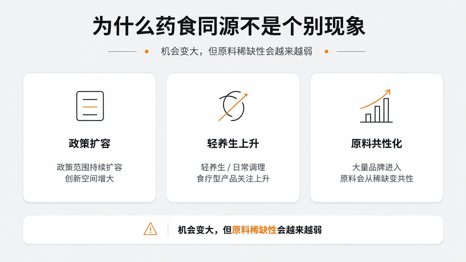 1-为什么药食同源不是个别现象.jpg