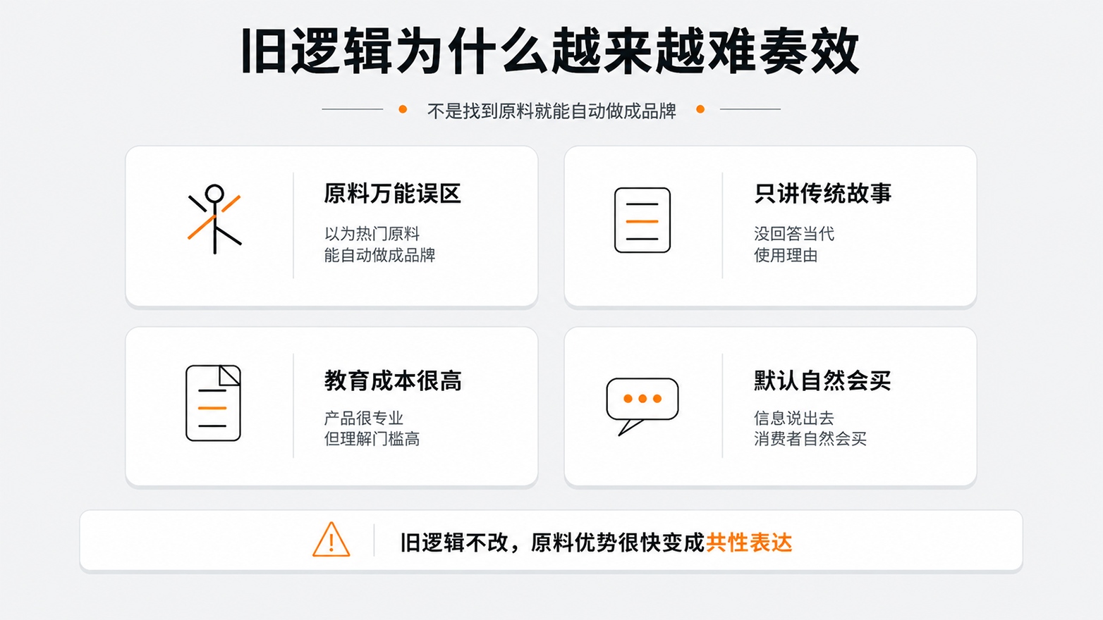 3-旧逻辑为什么越来越难奏效.jpg