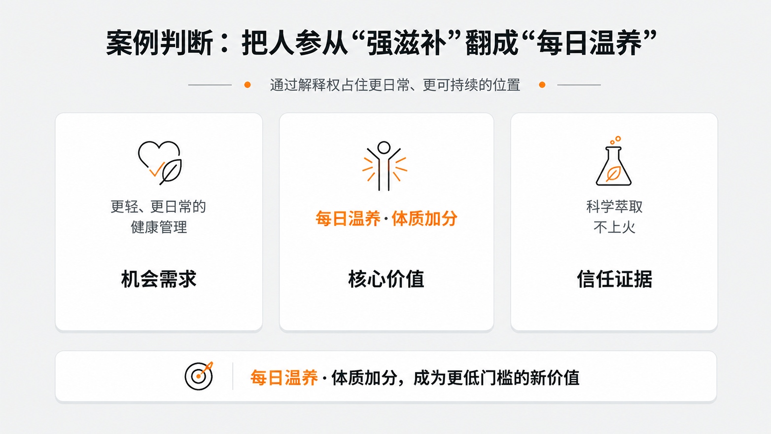 10-把人参从“强滋补”翻成“每日温养”.jpg
