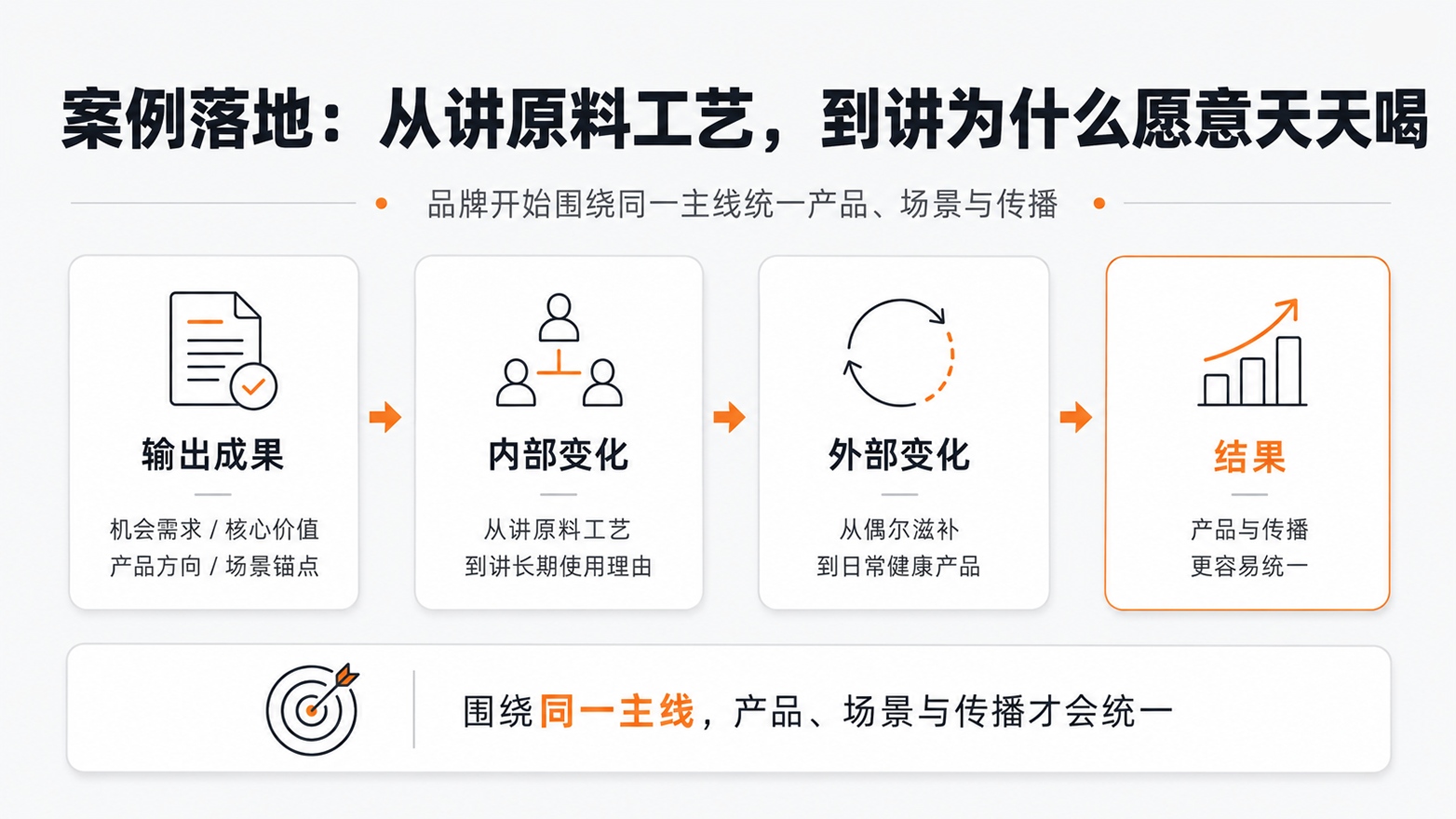 11-从讲原料工艺到讲为什么愿意天天喝.jpg