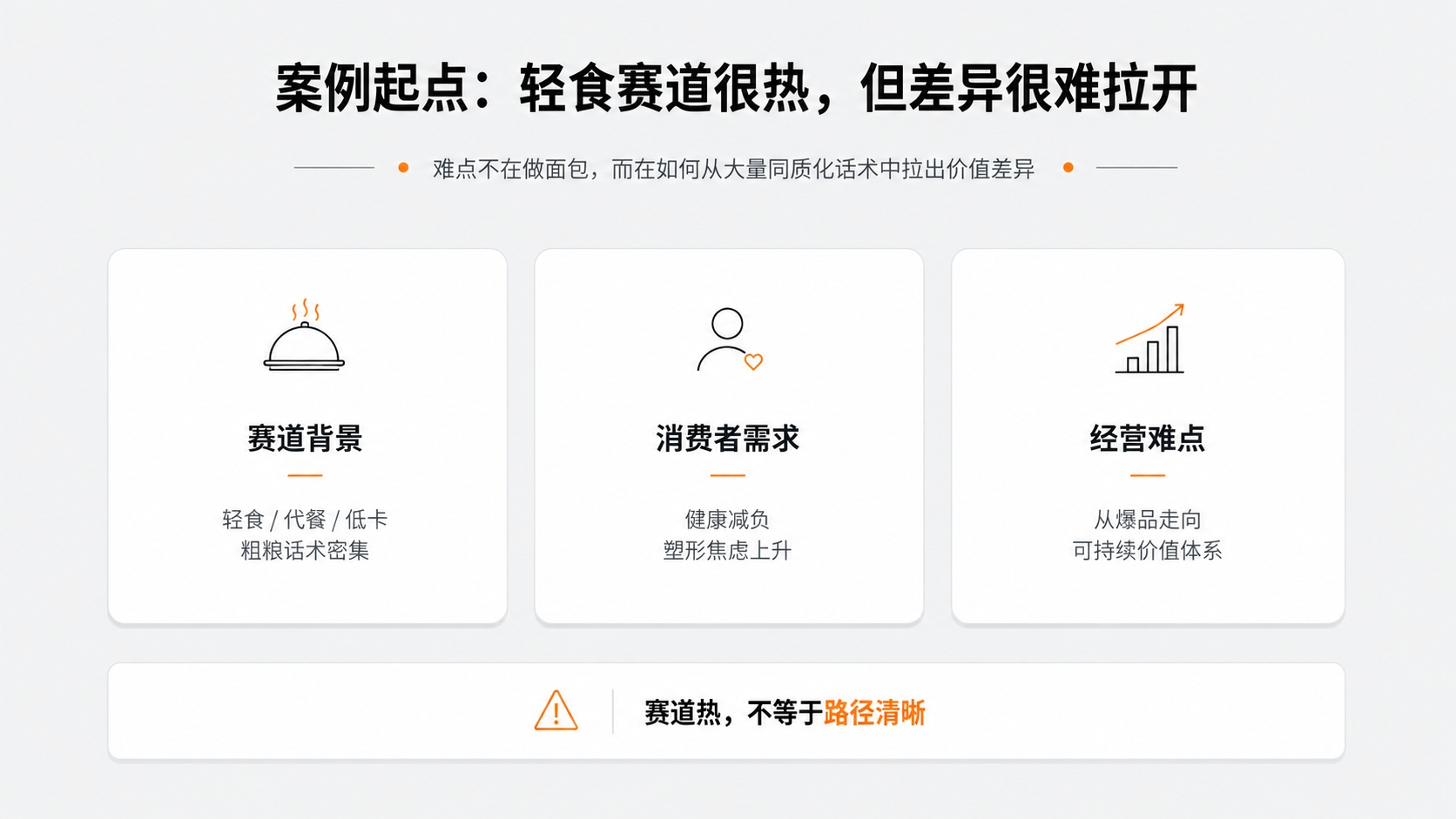 9轻食赛道很热，但差异很难拉开.jpg