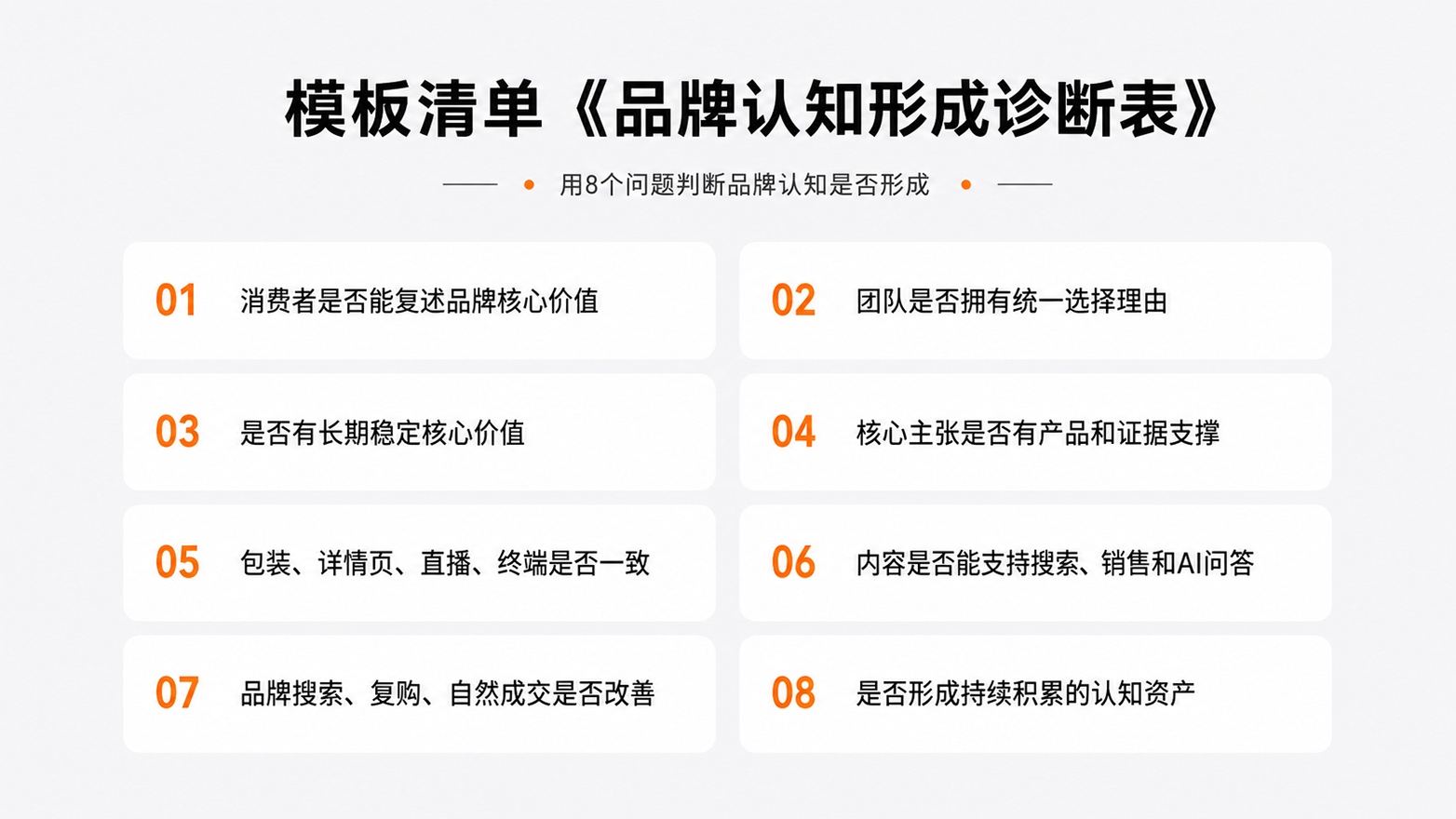 7品牌认知形成诊断表.jpg