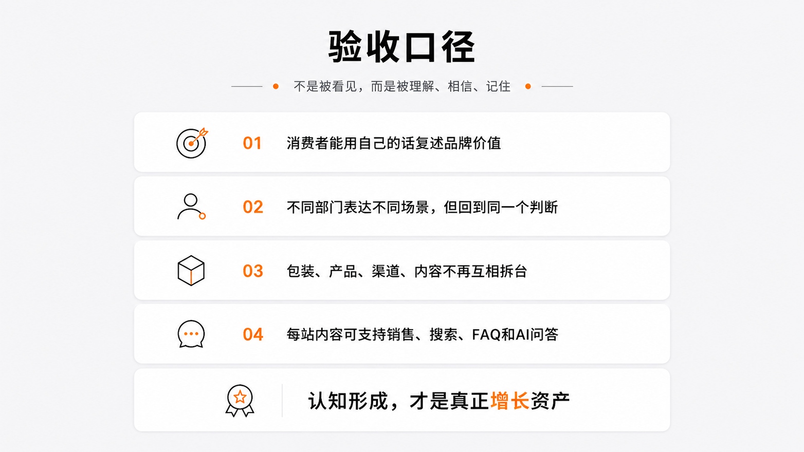 8验收口径.jpg