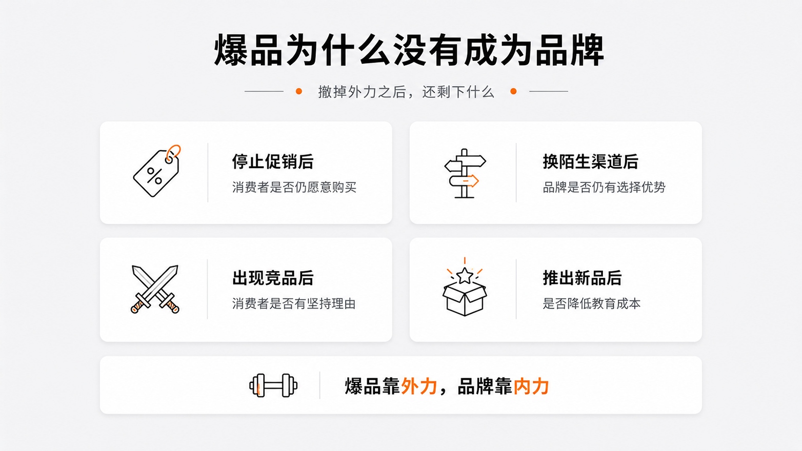 1-4-爆品为什么没有成为品牌.jpg