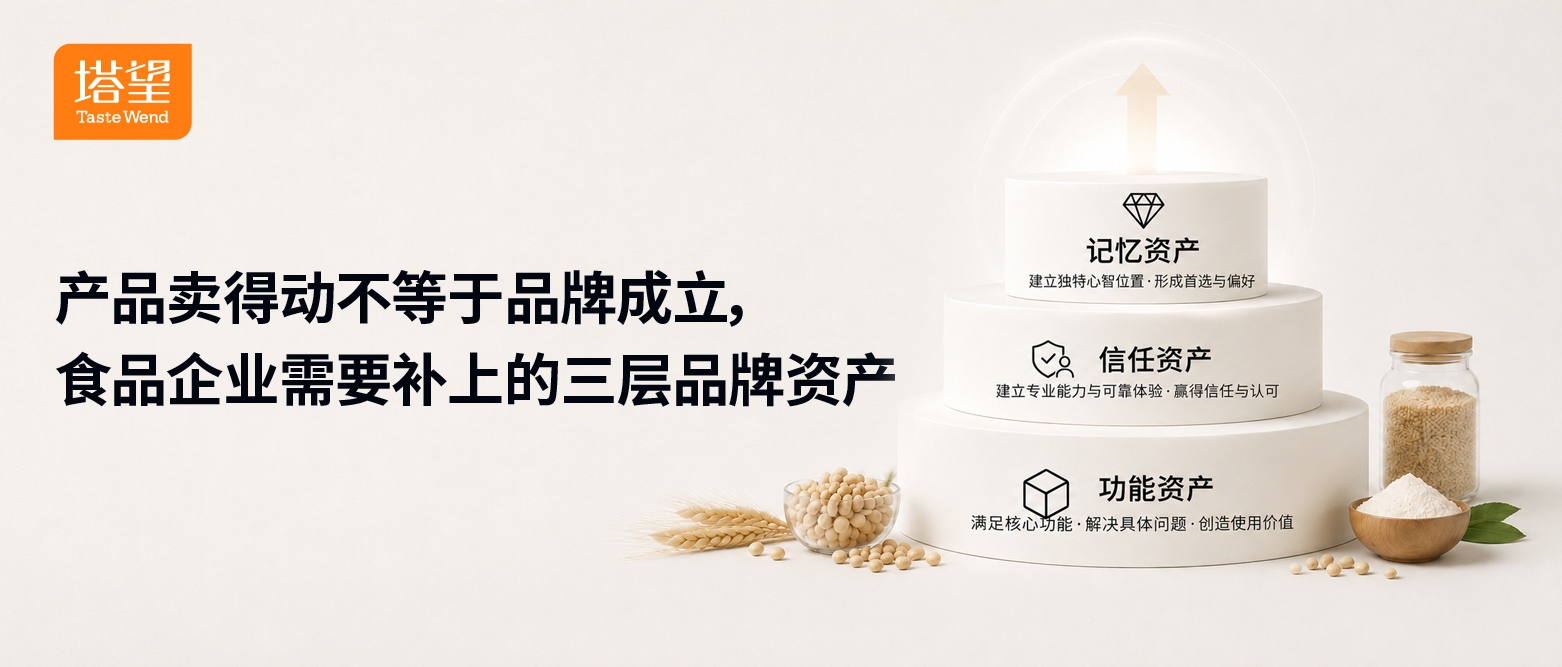 公众号101-120-45产品卖得动不等于品牌成立，食品企业需要补上的三层品牌资产.jpg