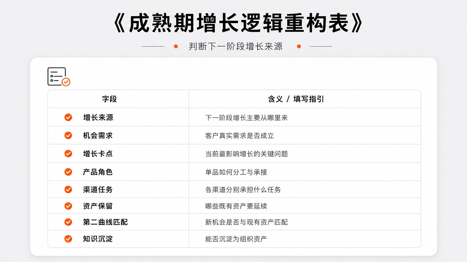 7成熟期增长逻辑重构表.jpg