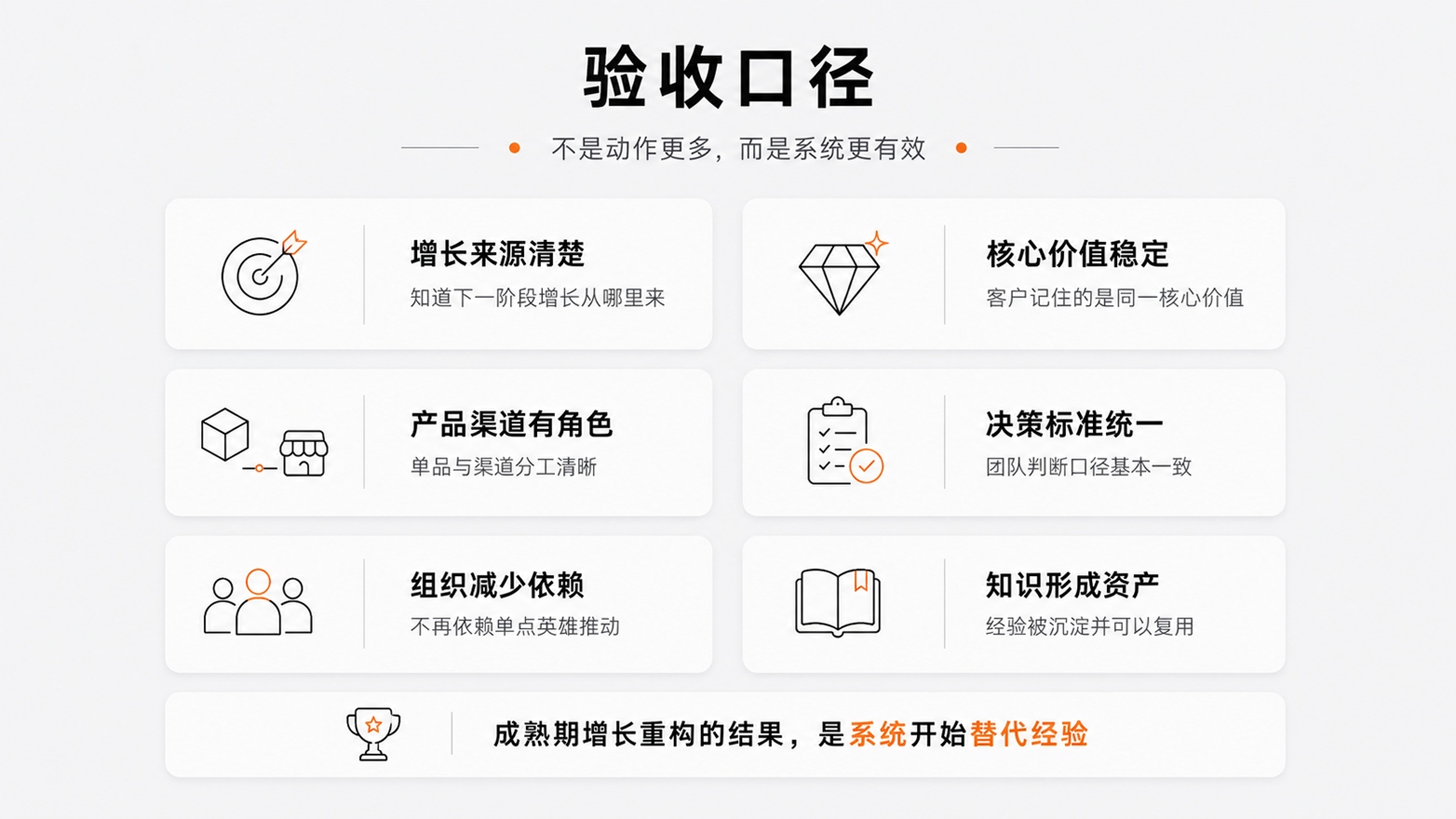 8不是动作更多，而是系统更有效.jpg