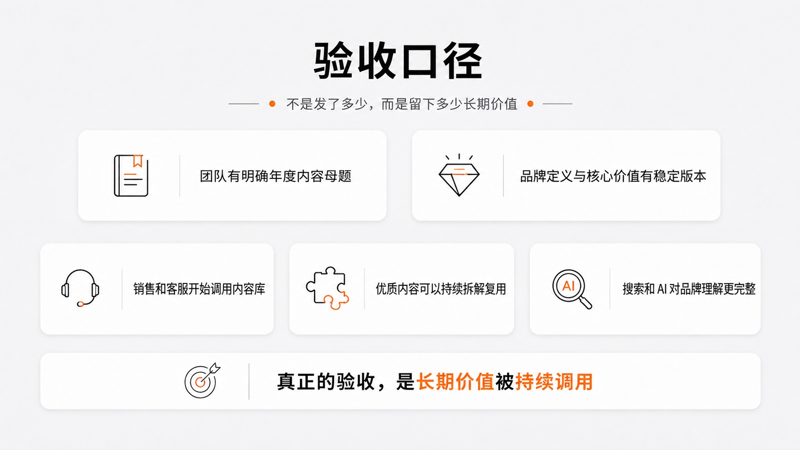 8不是发了多少，而是留下多少长期价值.jpg