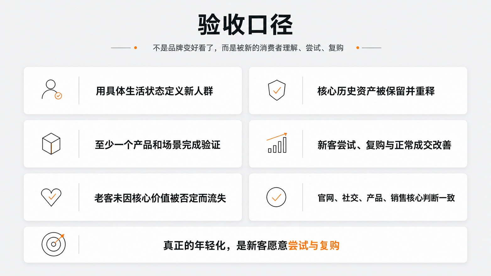 1-8不是品牌变好看了，而是被新的消费者理解、尝试、复购.jpg