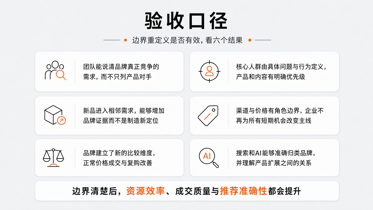 8-7验收口径.jpg