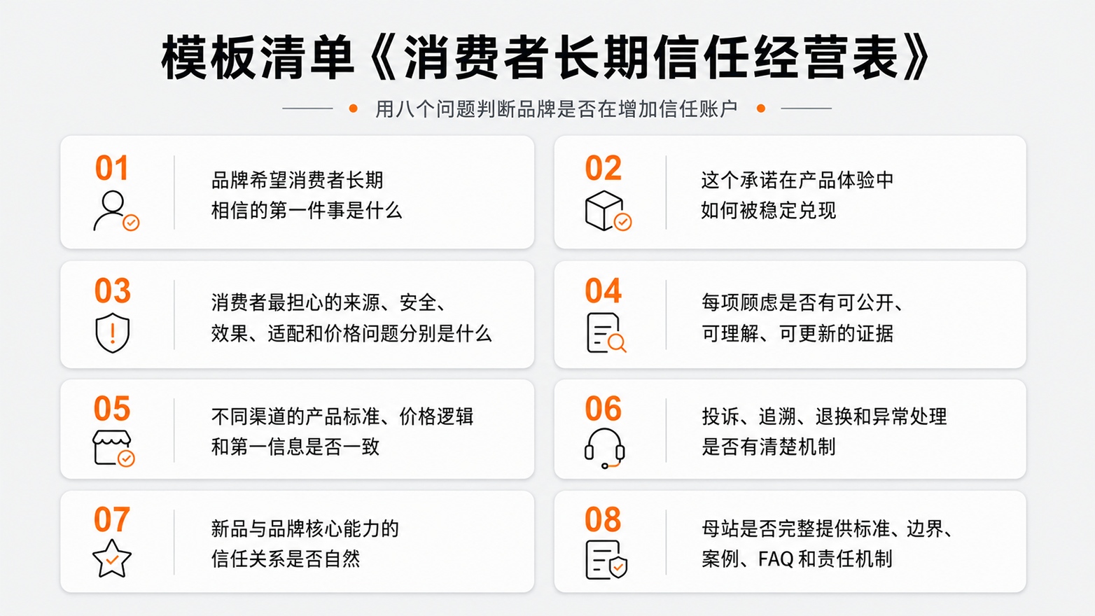 7消费者长期信任经营表.jpg