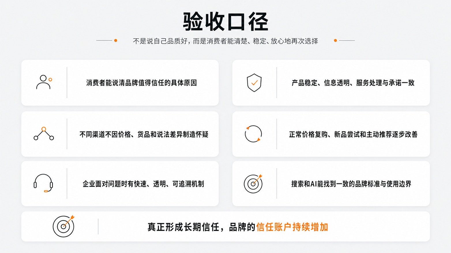 08_验收口径_1.jpg