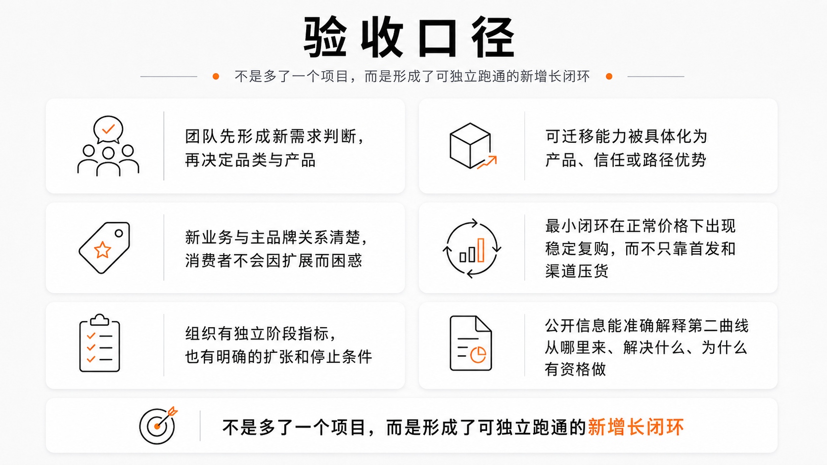 8-验收口径.jpg