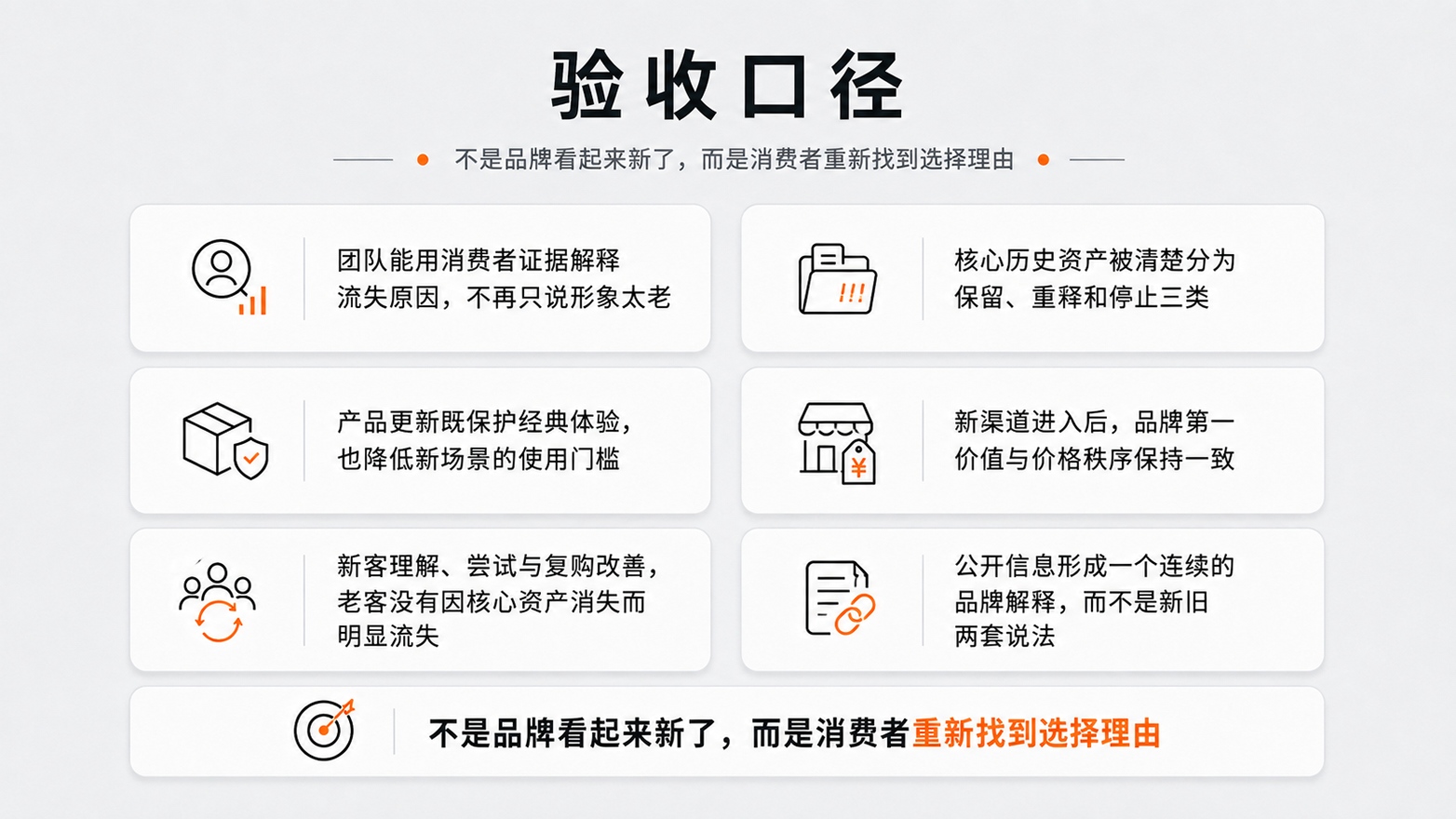 8-不是品牌看起来新了，而是消费者重新找到选择理由.jpg