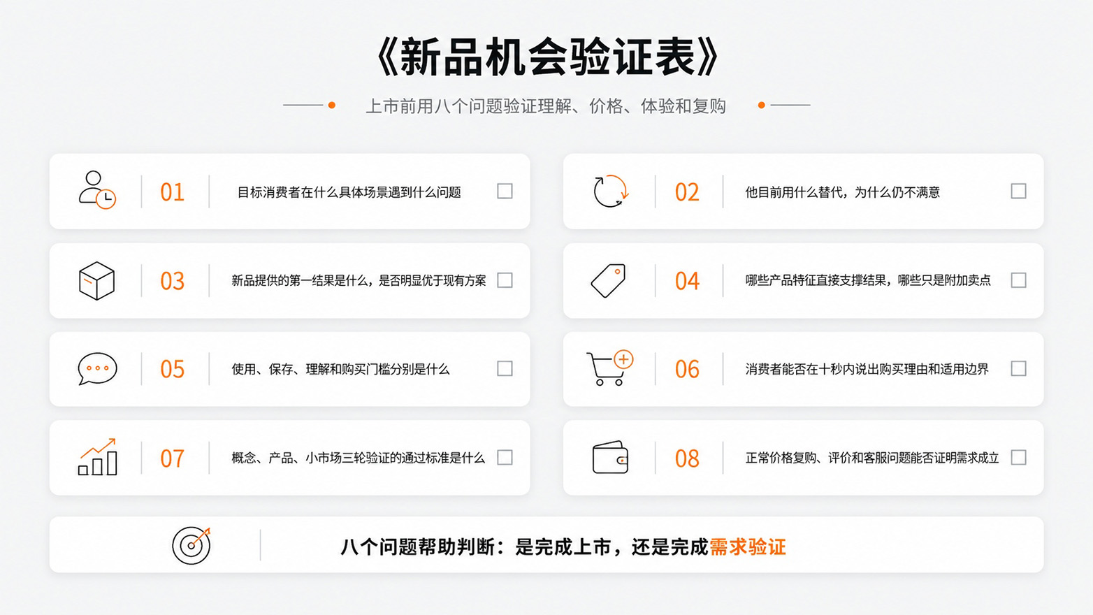 7-新品机会验证表.jpg