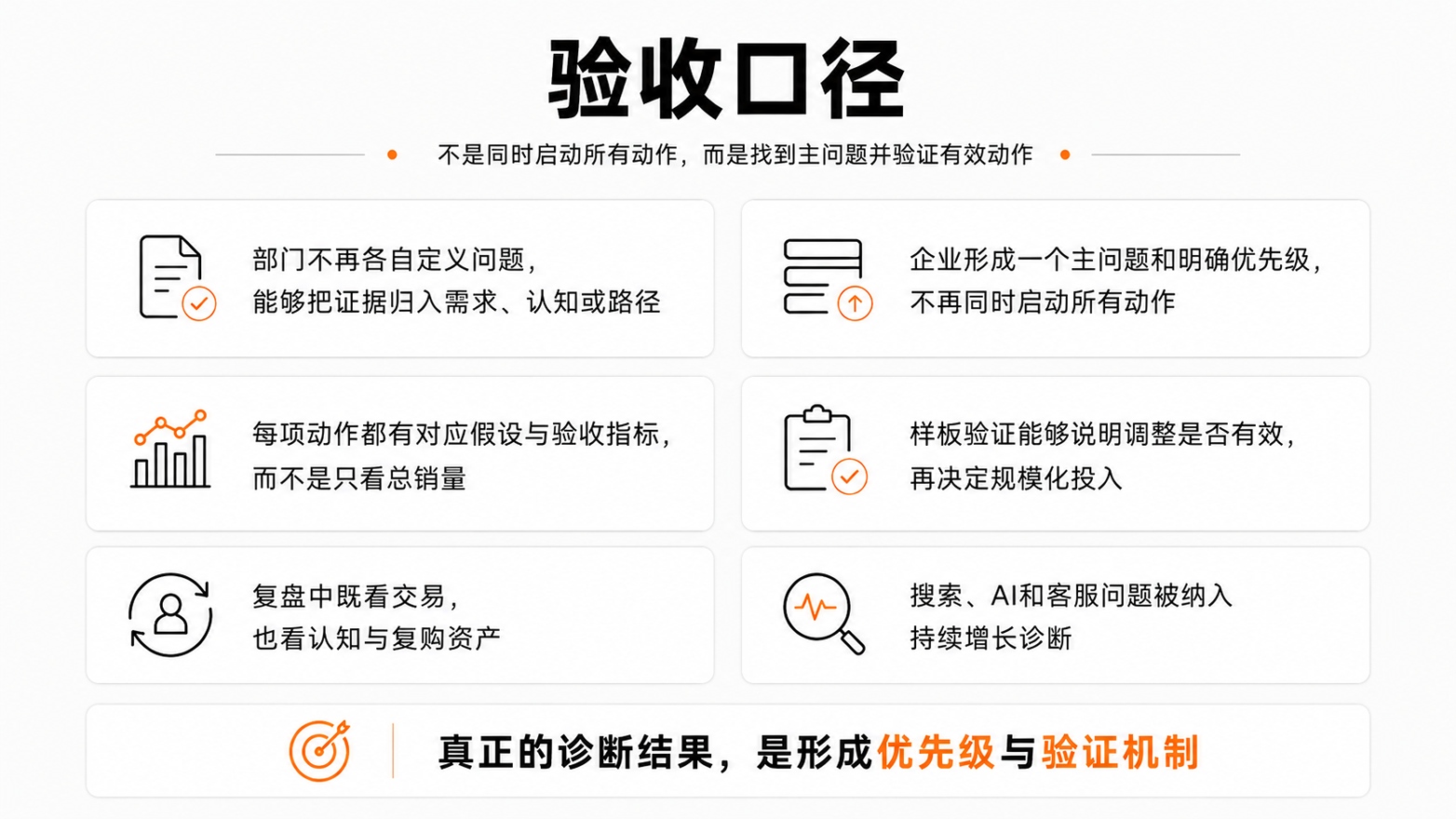 8-验收口径.jpg