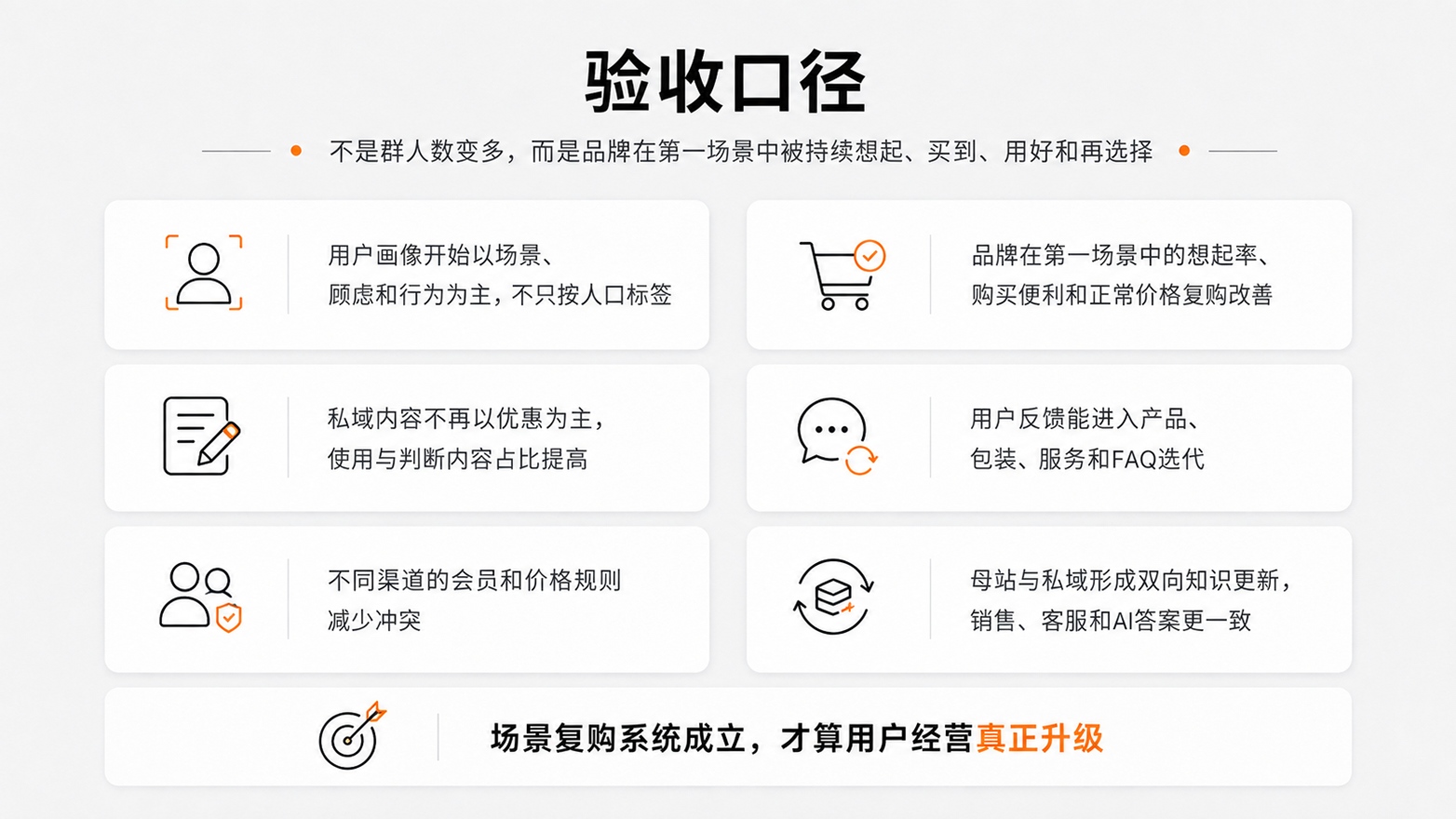 8-验收口径.jpg