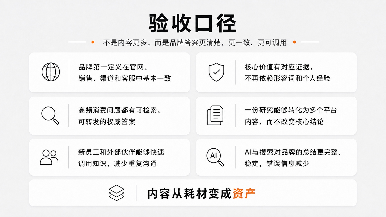 1786327374136113.jpg 8-验收口径.jpg