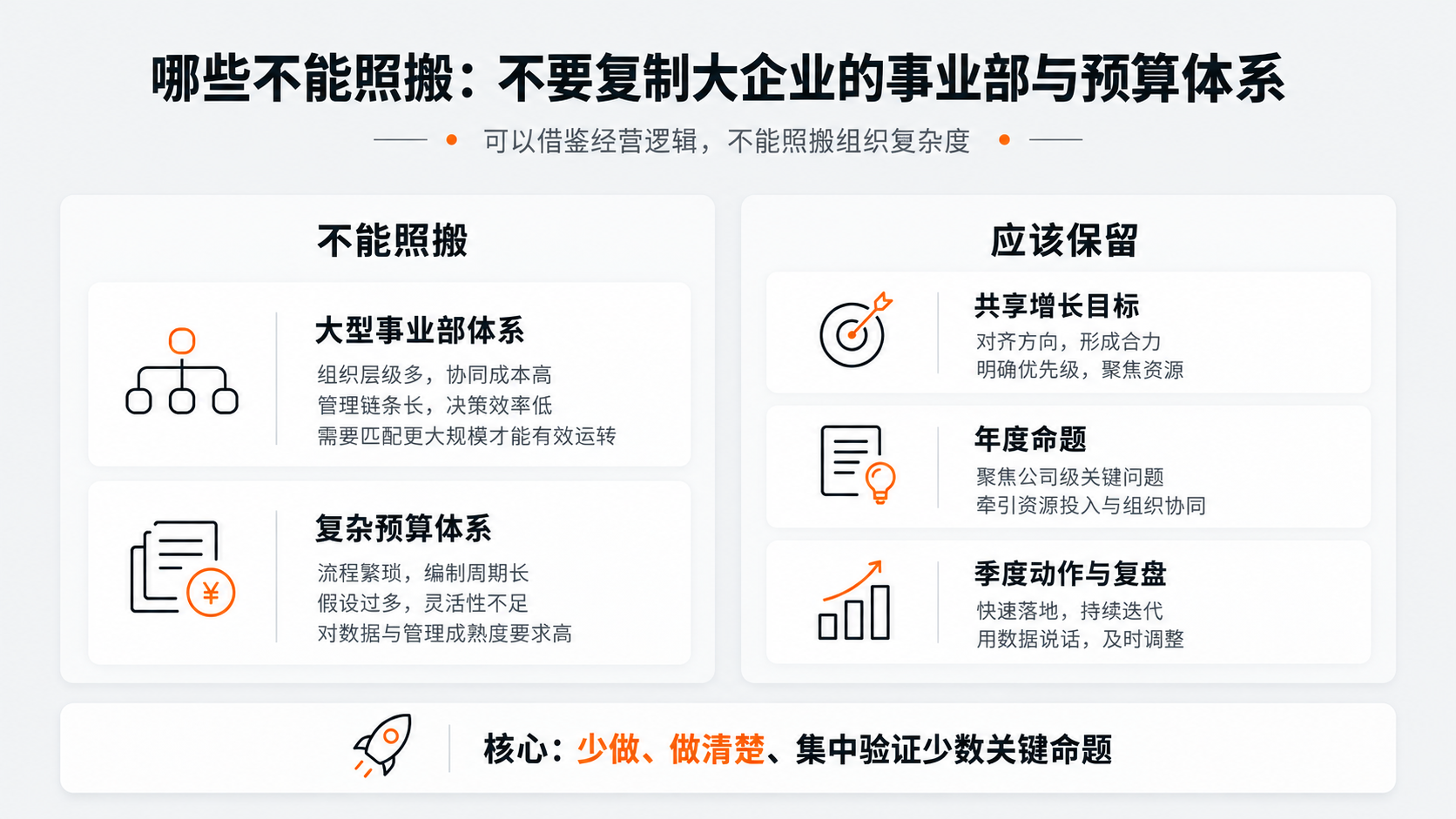 案例配图3｜哪些不能照搬：不要复制大企业的事业部与预算体系.png
