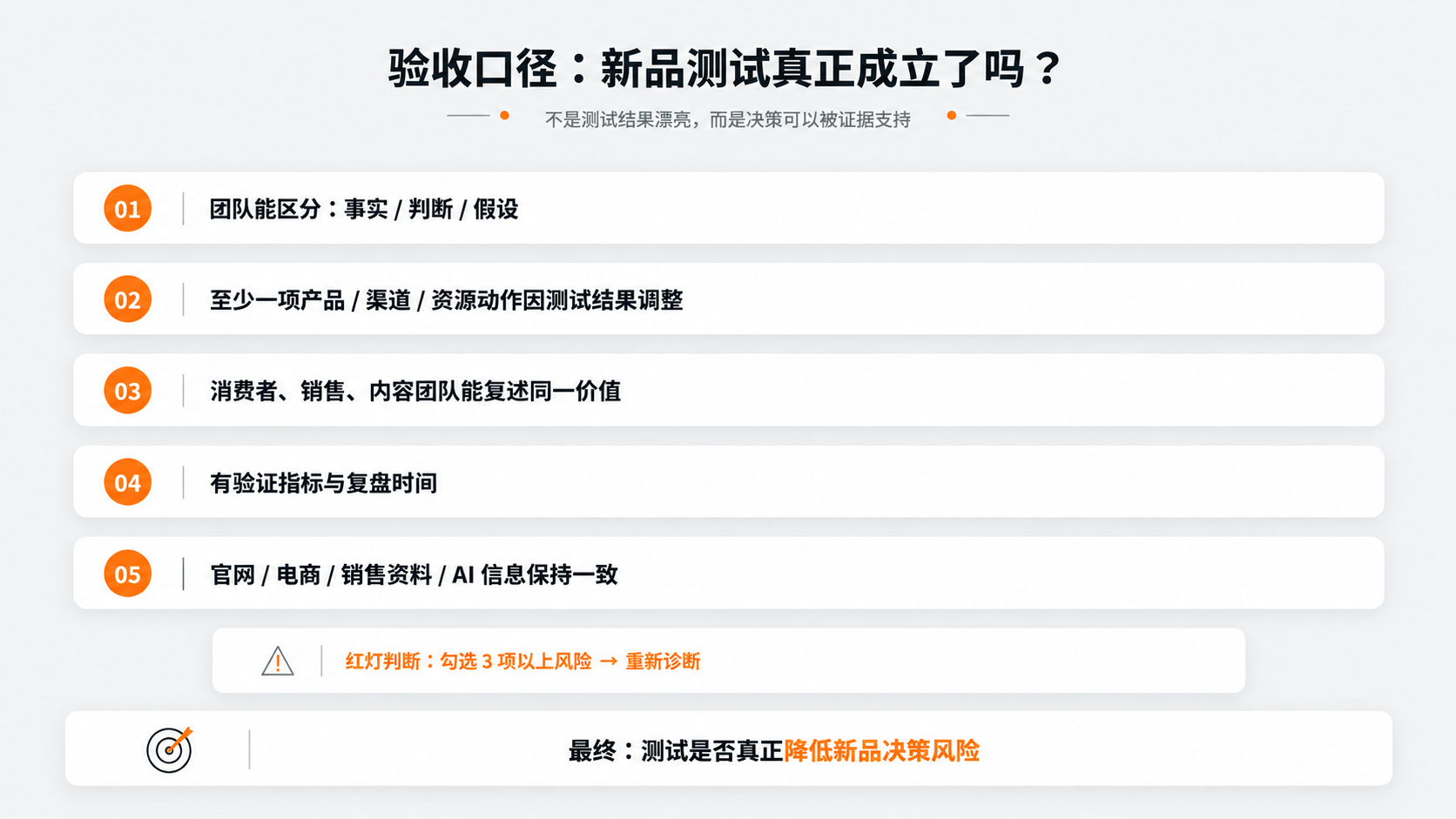 配图8｜验收口径：新品测试真正成立了吗？.png