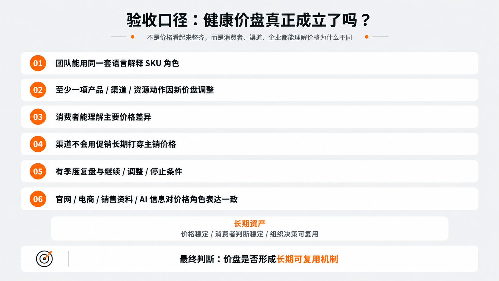 配图8｜验收口径：健康价盘真正成立了吗？.png