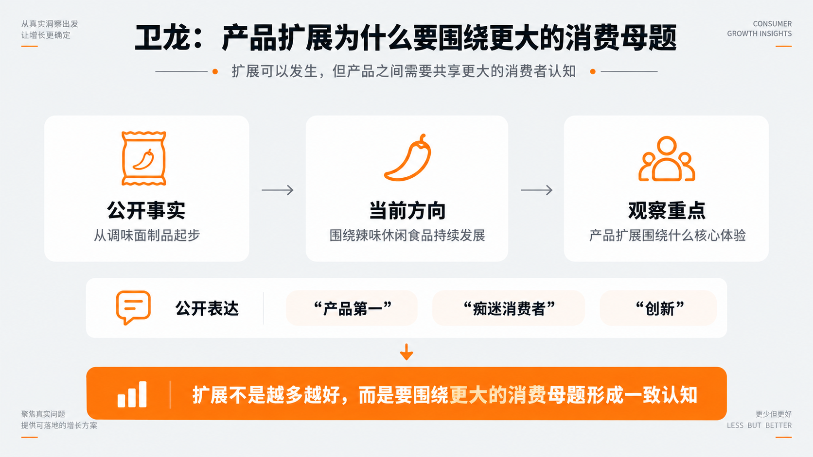案例配图1｜卫龙：产品扩展为什么要围绕更大的消费母题.png