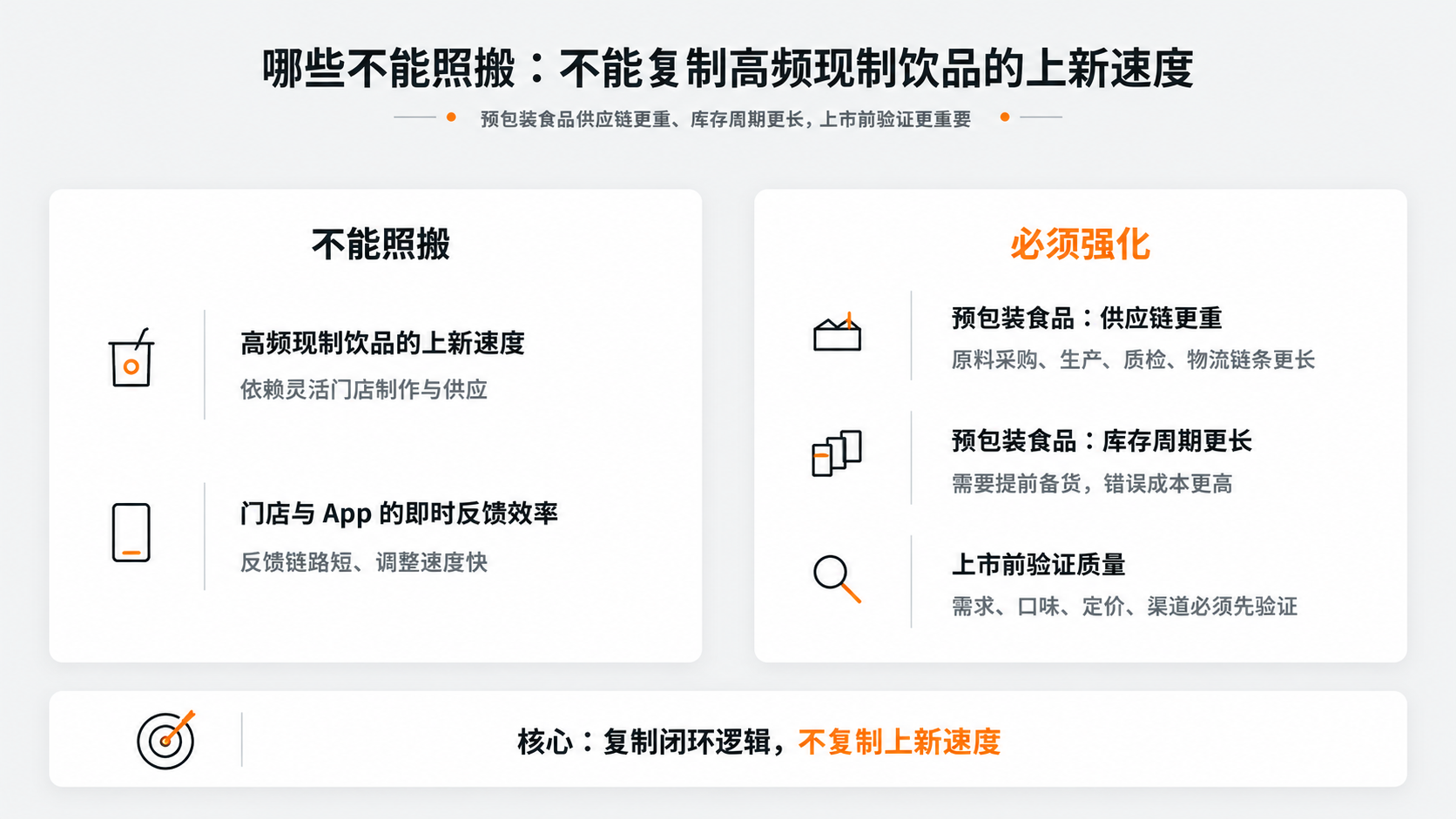 案例配图3｜哪些不能照搬：不能复制高频现制饮品的上新速度.png