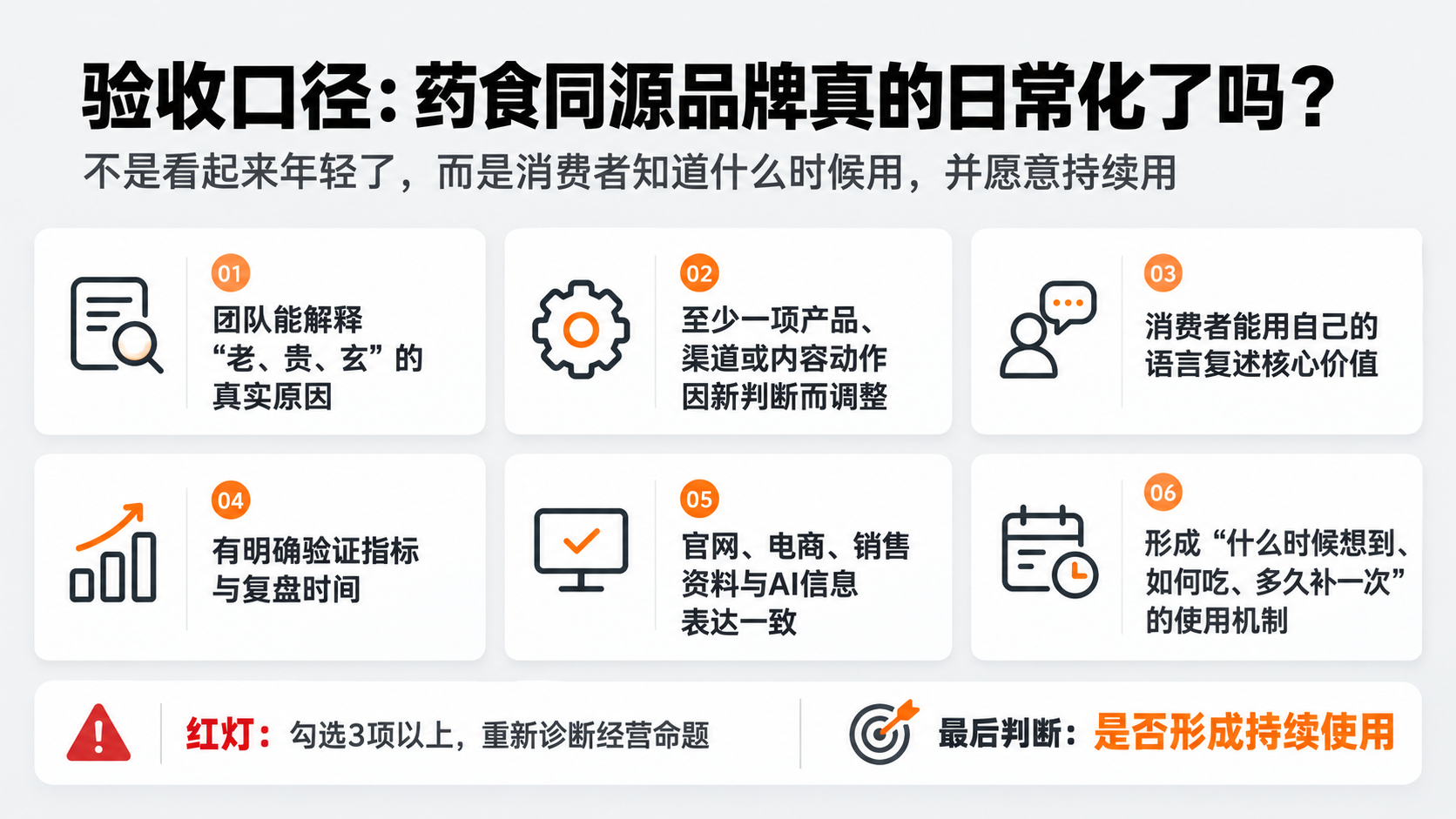 配图8｜验收口径：药食同源品牌真的日常化了吗？.png