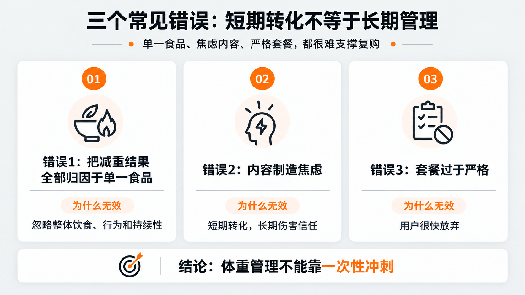 配图2｜三个常见错误：短期转化不等于长期管理.png